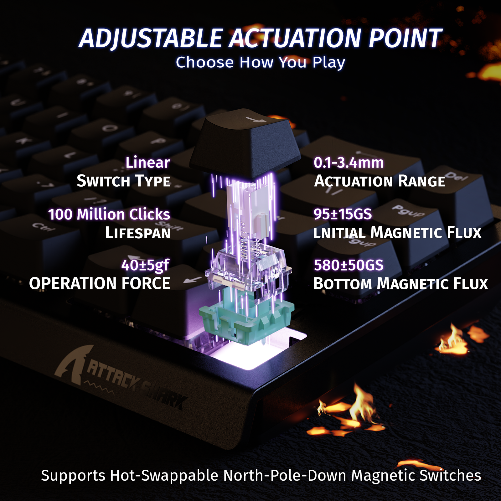 ATTACK SHARK X68 HE
