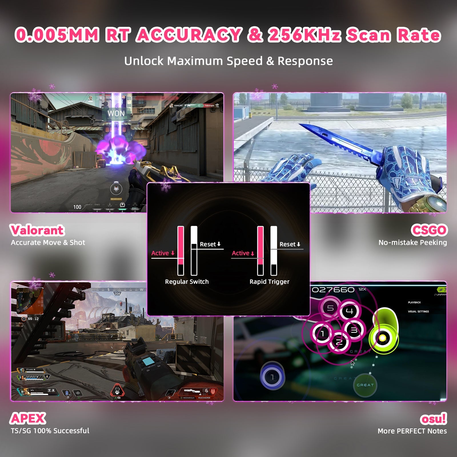 ATTACK SHARK R82 HE