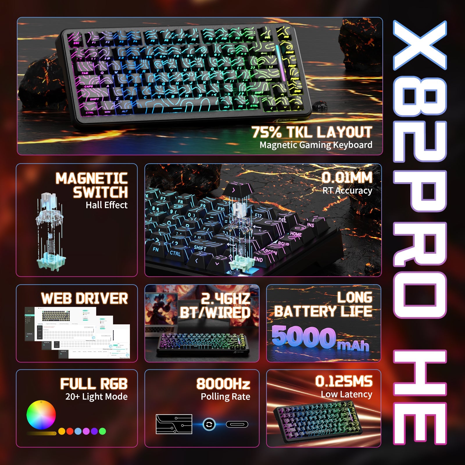 ATTACK SHARK X82PRO HE
