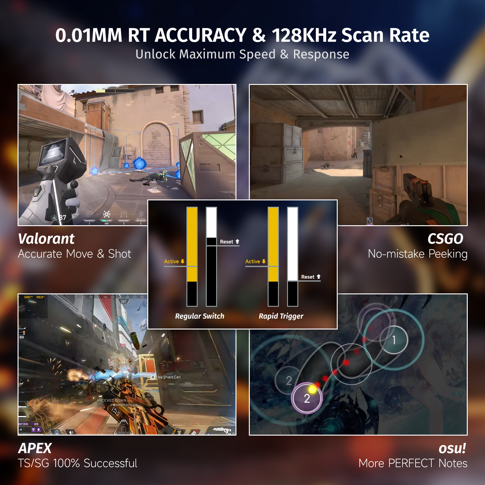 ATTACK SHARK X68 HE